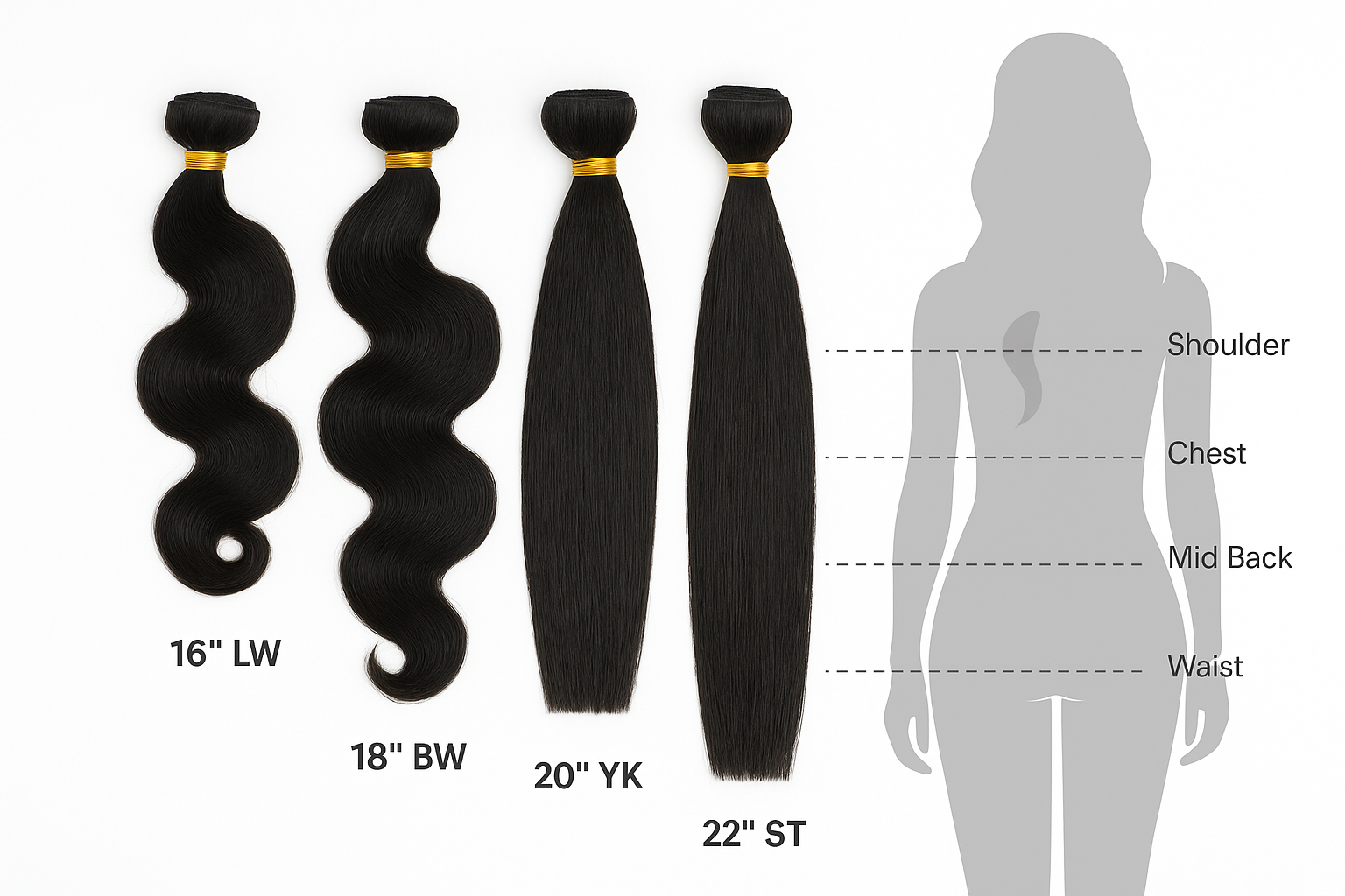 3 Bundle Deal – 100% Human Hair (Straight, Body Wave, Deep Wave)